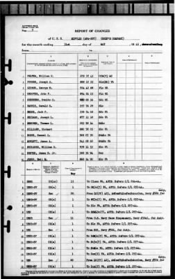 Mifflin (APA-207) > 1945