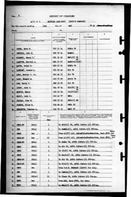 Mifflin (APA-207) > 1945