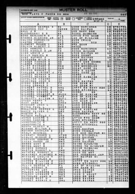 Thumbnail for Floyd B. Parks (DD-884) > 1946