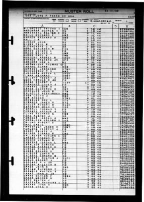 Thumbnail for Floyd B. Parks (DD-884) > 1946