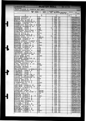 Thumbnail for Floyd B. Parks (DD-884) > 1946