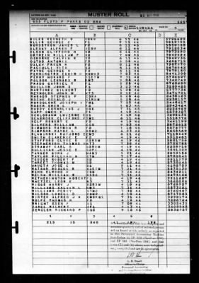 Thumbnail for Floyd B. Parks (DD-884) > 1946