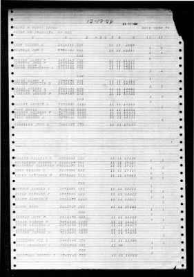 Thumbnail for Floyd B. Parks (DD-884) > 1946