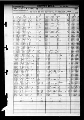 Thumbnail for Floyd B. Parks (DD-884) > 1947