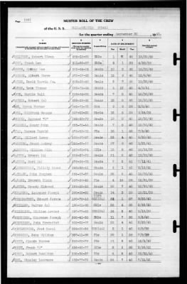 Philadelphia (CL-41) > 1941