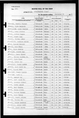 Philadelphia (CL-41) > 1941