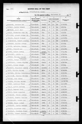 Philadelphia (CL-41) > 1941