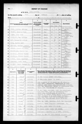 Philadelphia (CL-41) > 1941