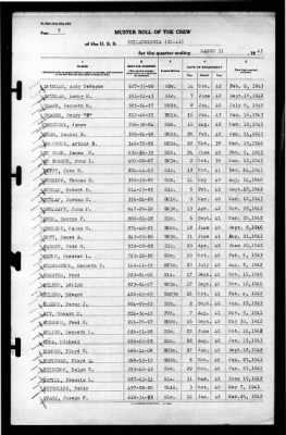 Thumbnail for Philadelphia (CL-41) > 1943