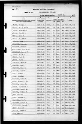 Philadelphia (CL-41) > 1943