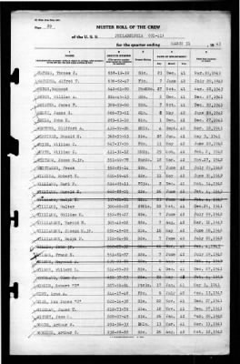 Philadelphia (CL-41) > 1943