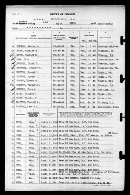 Philadelphia (CL-41) > 1943