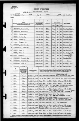 Philadelphia (CL-41) > 1943