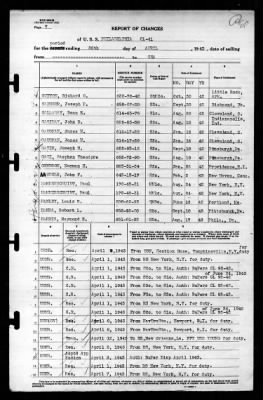 Philadelphia (CL-41) > 1943