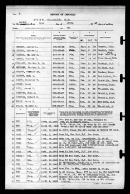 Philadelphia (CL-41) > 1943