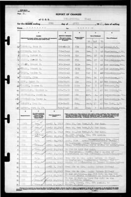 Philadelphia (CL-41) > 1943