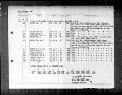 Boxer (CV-21) > 1949