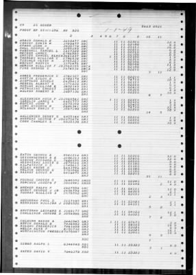 Thumbnail for Boxer (CV-21) > 1949