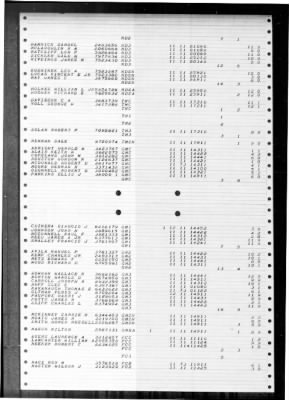 Thumbnail for Boxer (CV-21) > 1949