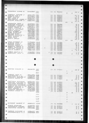 Thumbnail for Boxer (CV-21) > 1949