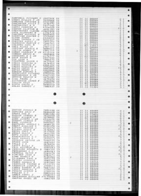 Thumbnail for Boxer (CV-21) > 1949