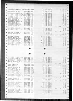 Thumbnail for Boxer (CV-21) > 1949