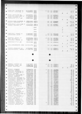 Thumbnail for Boxer (CV-21) > 1949