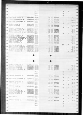 Boxer (CV-21) > 1949