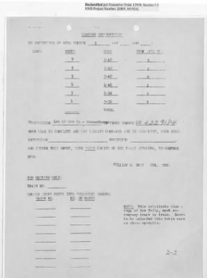 Thumbnail for Records Relating to Operations "Birddog" and "Doorknob" > Loading Instructions, Traffic Officer Copy : First Allocation (Fourth Night)