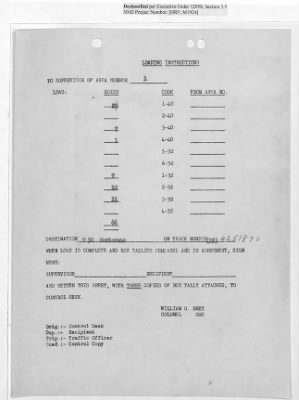 Thumbnail for Records Relating to Operations "Birddog" and "Doorknob" > Loading Instructions, Traffic Officer Copy: Second Allocation (Third Day)