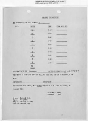 Thumbnail for Records Relating to Operations "Birddog" and "Doorknob" > Loading Instructions, Traffic Officer Copy: Second Allocation (Third Day)