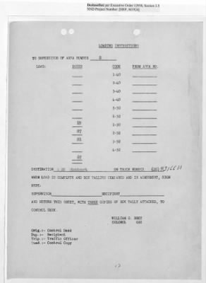 Thumbnail for Records Relating to Operations "Birddog" and "Doorknob" > Loading Instructions, Traffic Officer Copy: Second Allocation (Third Day)