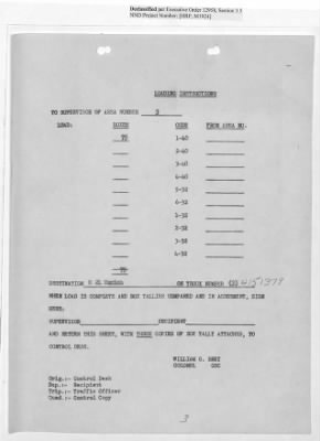 Thumbnail for Records Relating to Operations "Birddog" and "Doorknob" > Loading Instructions, Traffic Officer Copy: Second Allocation (Third Day)