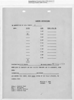 Thumbnail for Records Relating to Operations "Birddog" and "Doorknob" > Loading Instructions, Traffic Officer Copy: Second Allocation (Third Day)