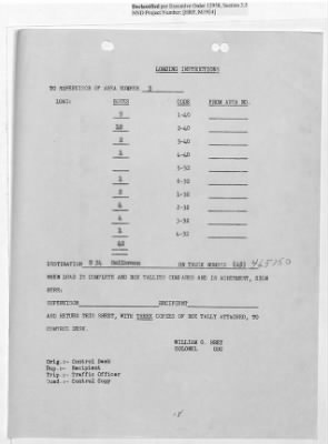 Thumbnail for Records Relating to Operations "Birddog" and "Doorknob" > Loading Instructions, Traffic Officer Copy: Second Allocation (Third Day)