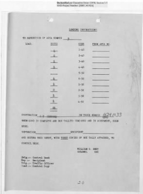 Thumbnail for Records Relating to Operations "Birddog" and "Doorknob" > Loading Instructions, Traffic Officer Copy: Second Allocation (Third Day)