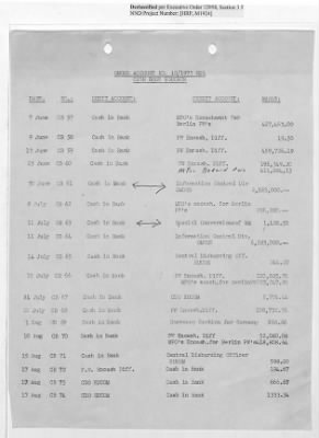 Thumbnail for Records Relating to Operations "Birddog" and "Doorknob" > Office of Military Government U.S. [Omgus] Account No. 10/1973:Cash Book Voucher