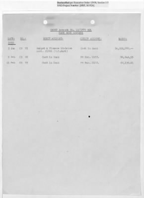 Thumbnail for Records Relating to Operations "Birddog" and "Doorknob" > Office of Military Government U.S. [Omgus] Account No. 10/1973:Cash Book Voucher