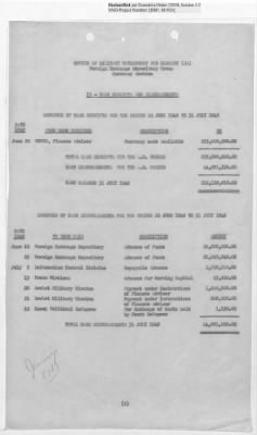 Thumbnail for Records Relating to Operations "Birddog" and "Doorknob" > Office of Military Government U.S. [Omgus] Account No. 10/1973:Monthly Reports