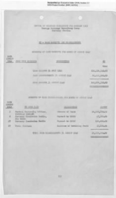 Thumbnail for Records Relating to Operations "Birddog" and "Doorknob" > Office of Military Government U.S. [Omgus] Account No. 10/1973:Monthly Reports