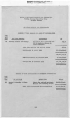 Thumbnail for Records Relating to Operations "Birddog" and "Doorknob" > Office of Military Government U.S. [Omgus] Account No. 10/1973:Monthly Reports