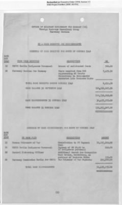 Thumbnail for Records Relating to Operations "Birddog" and "Doorknob" > Office of Military Government U.S. [Omgus] Account No. 10/1973:Monthly Reports