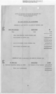 Thumbnail for Records Relating to Operations "Birddog" and "Doorknob" > Office of Military Government U.S. [Omgus] Account No. 10/1973:Monthly Reports