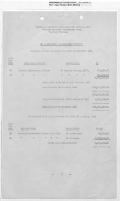 Thumbnail for Records Relating to Operations "Birddog" and "Doorknob" > Office of Military Government U.S. [Omgus] Account No. 10/1973:Monthly Reports