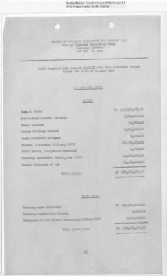 Thumbnail for Records Relating to Operations "Birddog" and "Doorknob" > Office of Military Government U.S. [Omgus] Account No. 10/1973:Monthly Reports