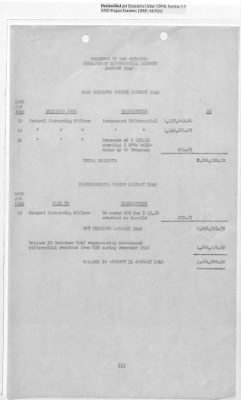 Thumbnail for Records Relating to Operations "Birddog" and "Doorknob" > Office of Military Government U.S. [Omgus] Account No. 10/1973:Monthly Reports