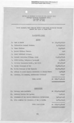 Thumbnail for Records Relating to Operations "Birddog" and "Doorknob" > Office of Military Government U.S. [Omgus] Account No. 10/1973:Monthly Reports