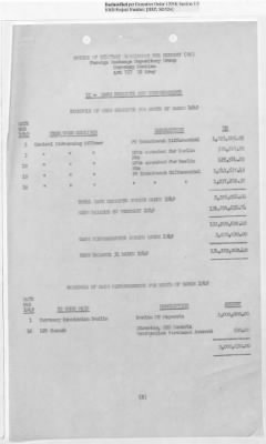 Thumbnail for Records Relating to Operations "Birddog" and "Doorknob" > Office of Military Government U.S. [Omgus] Account No. 10/1973:Monthly Reports