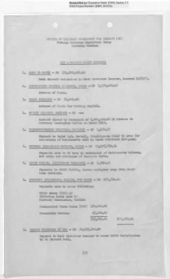 Thumbnail for Records Relating to Operations "Birddog" and "Doorknob" > Office of Military Government U.S. [Omgus] Account No. 10/1973:Monthly Reports