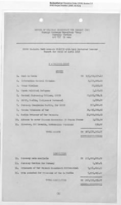 Thumbnail for Records Relating to Operations "Birddog" and "Doorknob" > Office of Military Government U.S. [Omgus] Account No. 10/1973:Monthly Reports